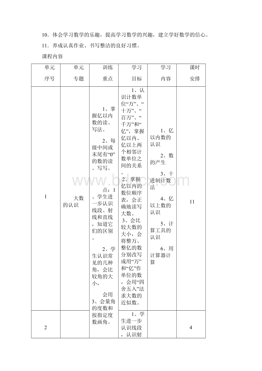 人教版四年级数学上册单元课程纲要.docx_第2页