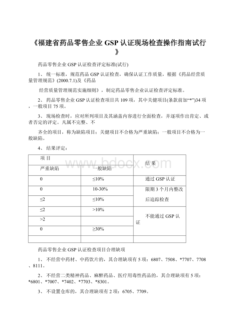 《福建省药品零售企业GSP认证现场检查操作指南试行》.docx