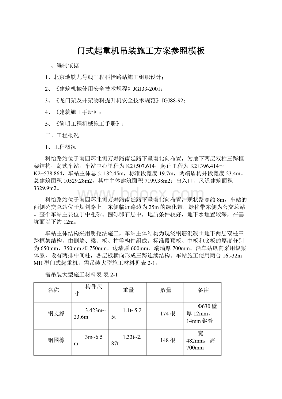 门式起重机吊装施工方案参照模板.docx_第1页