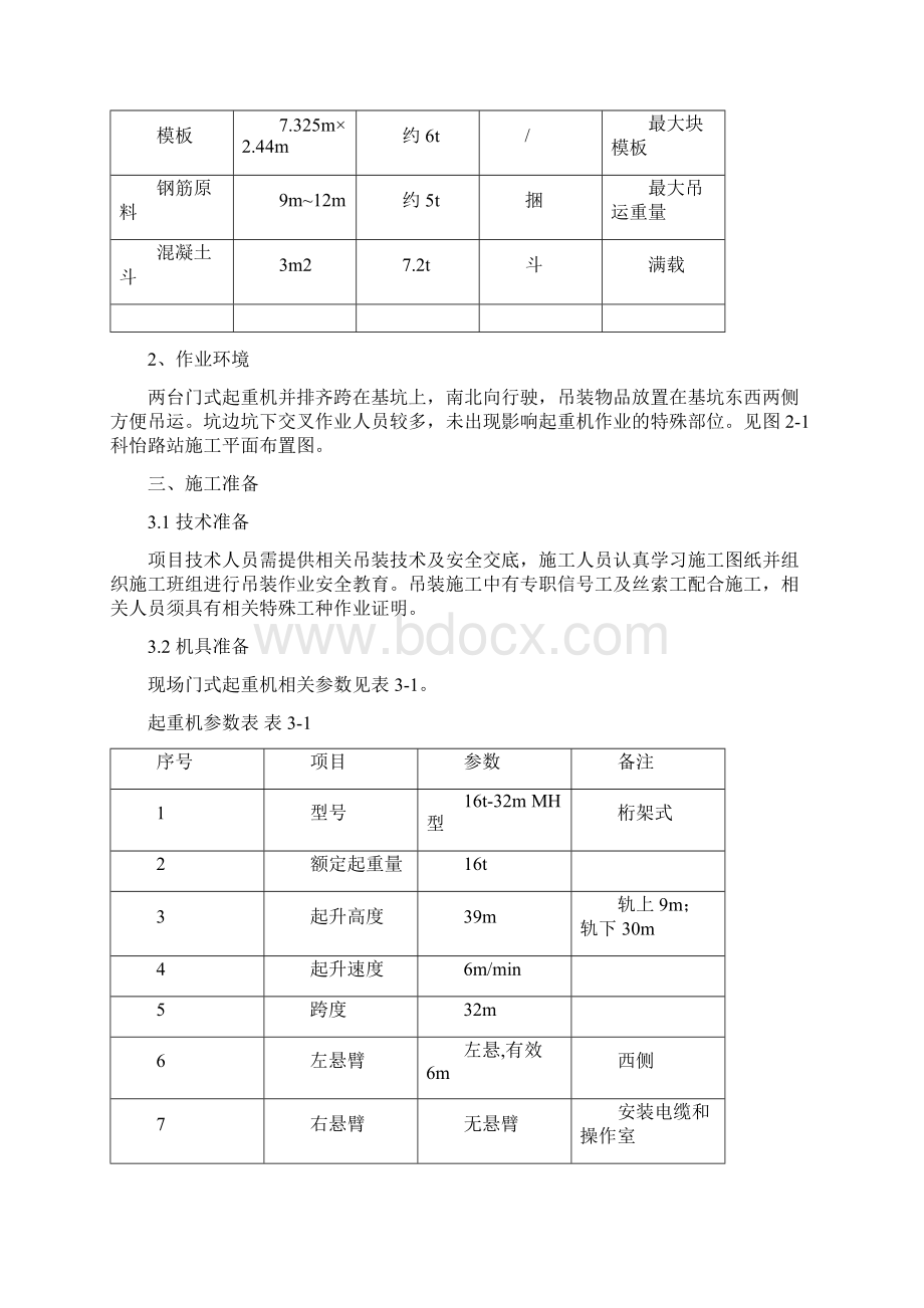 门式起重机吊装施工方案参照模板.docx_第2页