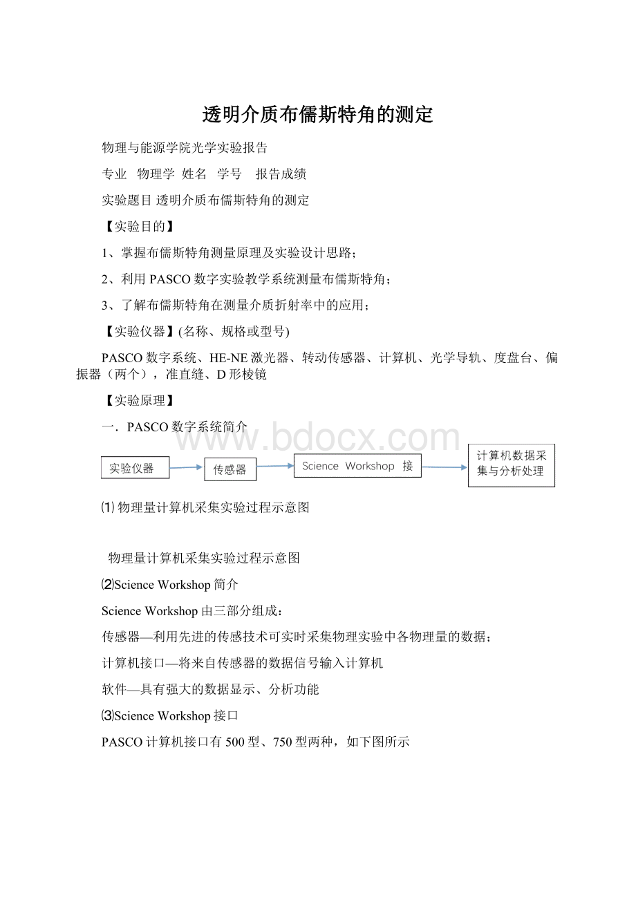 透明介质布儒斯特角的测定.docx