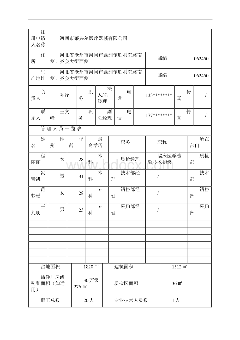 注册人基本情况表医用外科口罩.docx_第2页