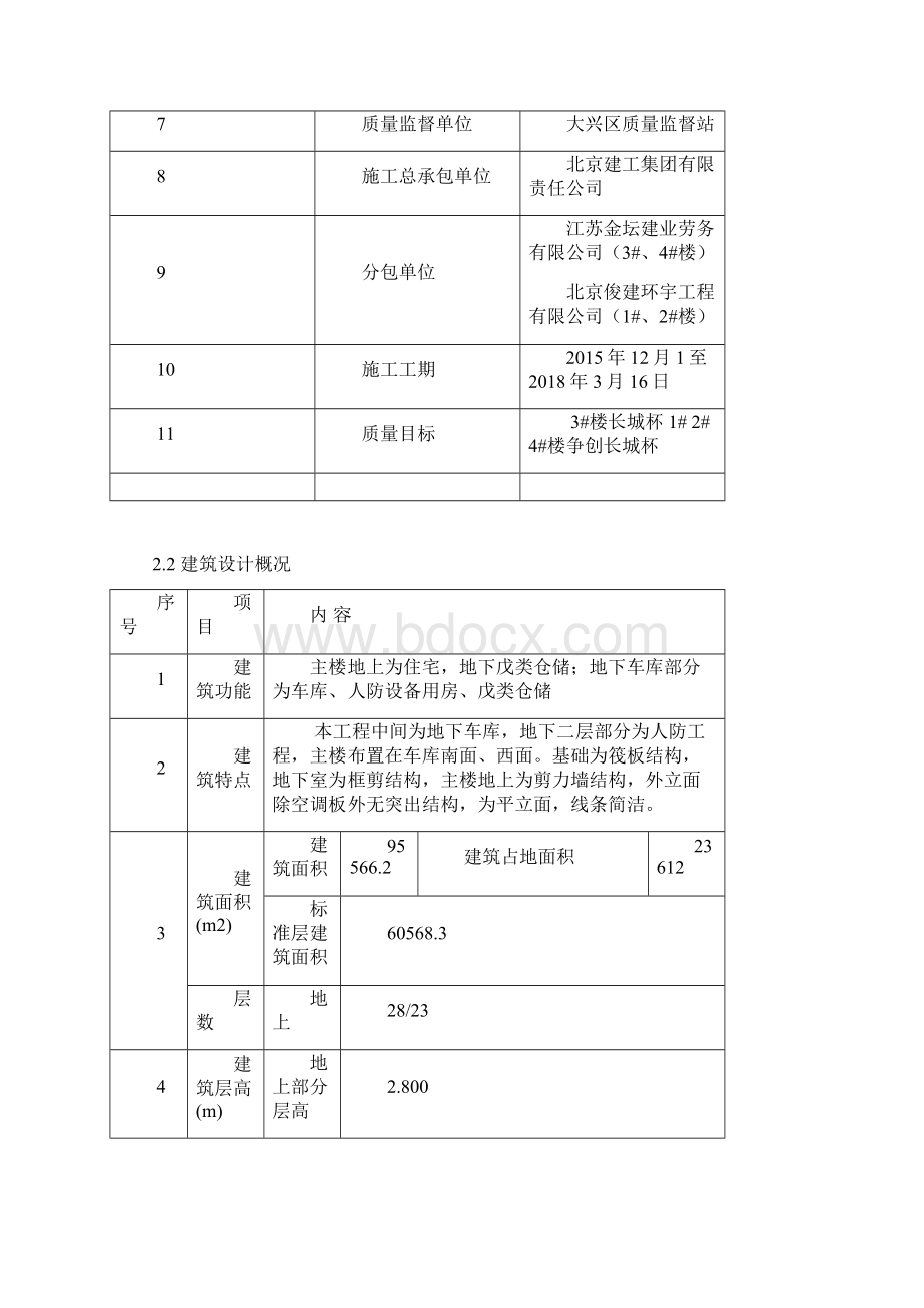 大钢模板工程施工方案.docx_第2页