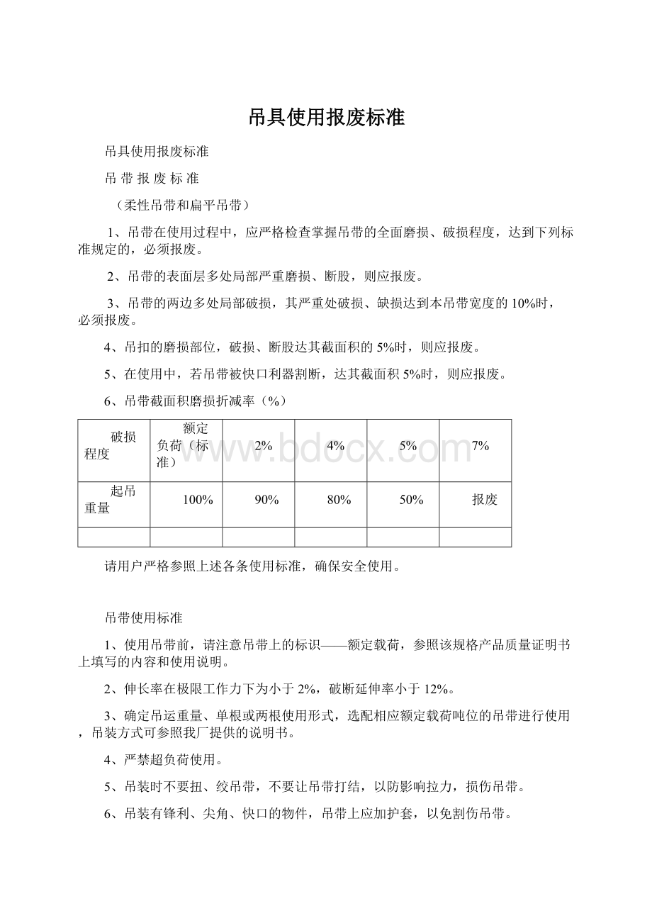 吊具使用报废标准.docx