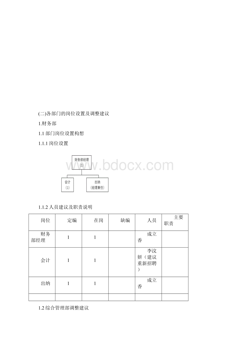 度人员配置及招聘方案.docx_第3页