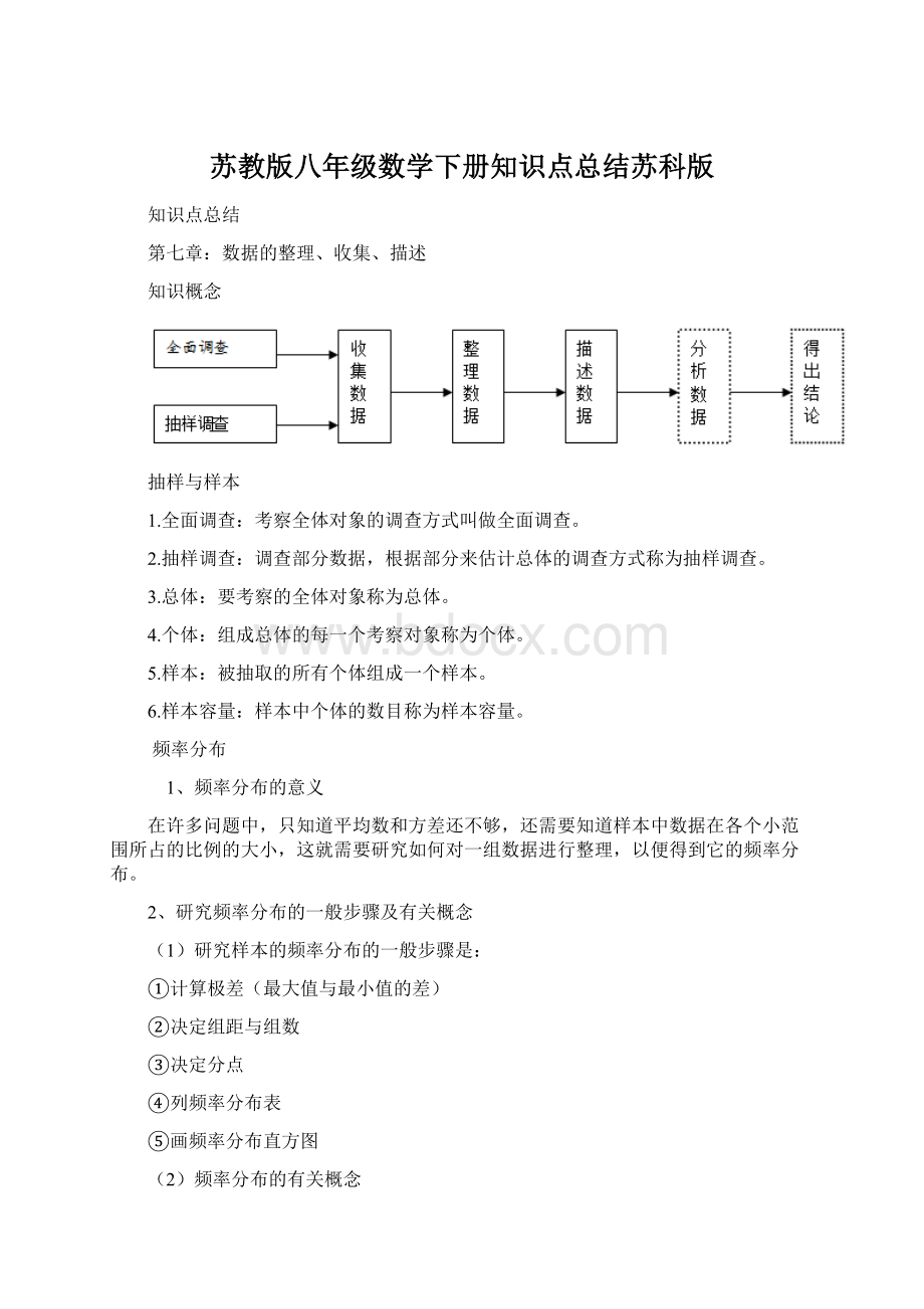 苏教版八年级数学下册知识点总结苏科版.docx_第1页