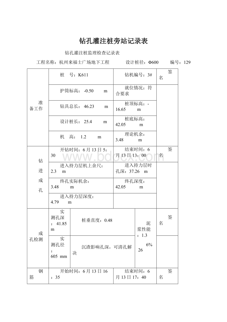 钻孔灌注桩旁站记录表.docx_第1页