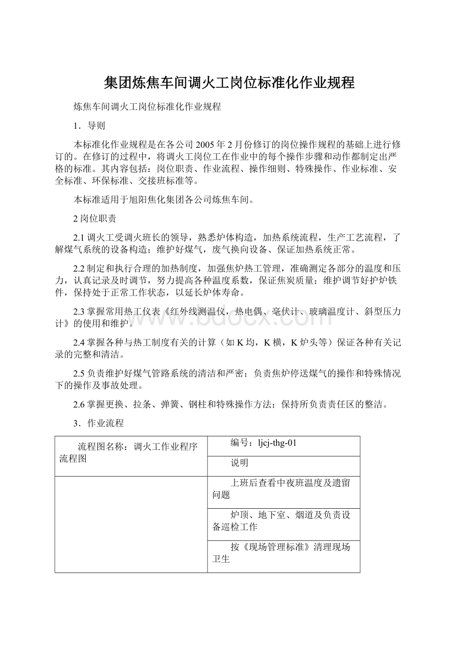 集团炼焦车间调火工岗位标准化作业规程.docx_第1页