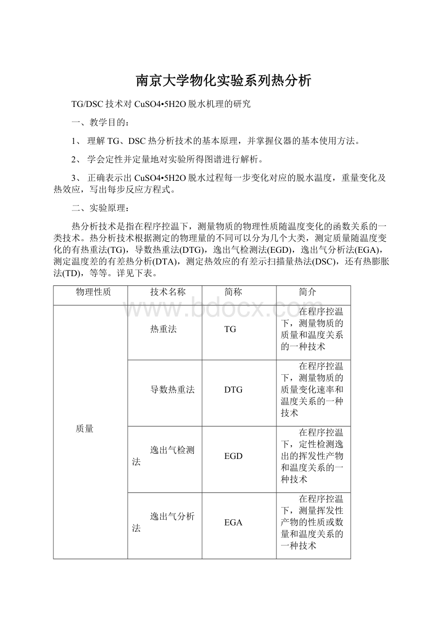 南京大学物化实验系列热分析.docx