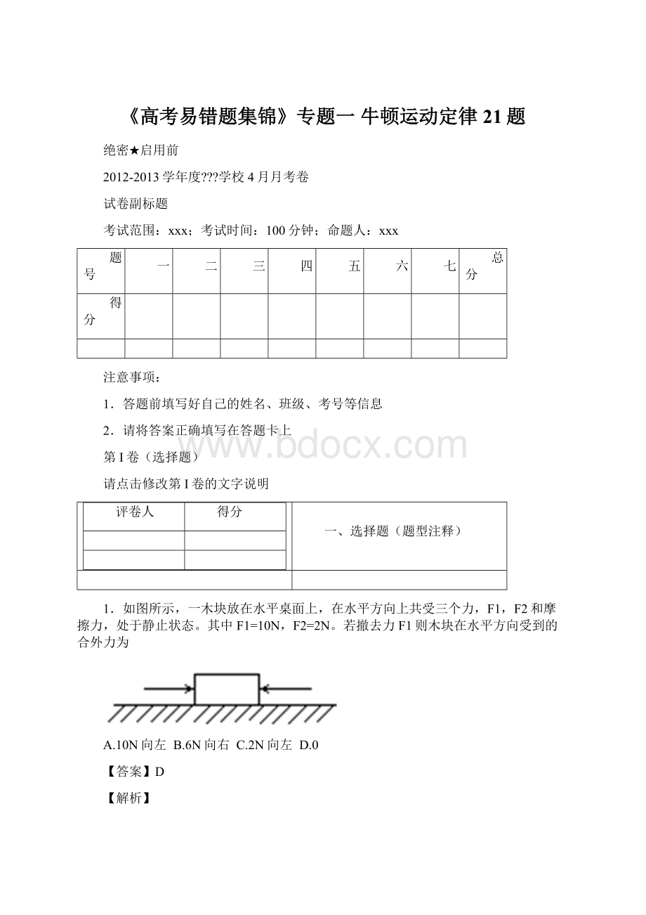 《高考易错题集锦》专题一 牛顿运动定律21题.docx_第1页