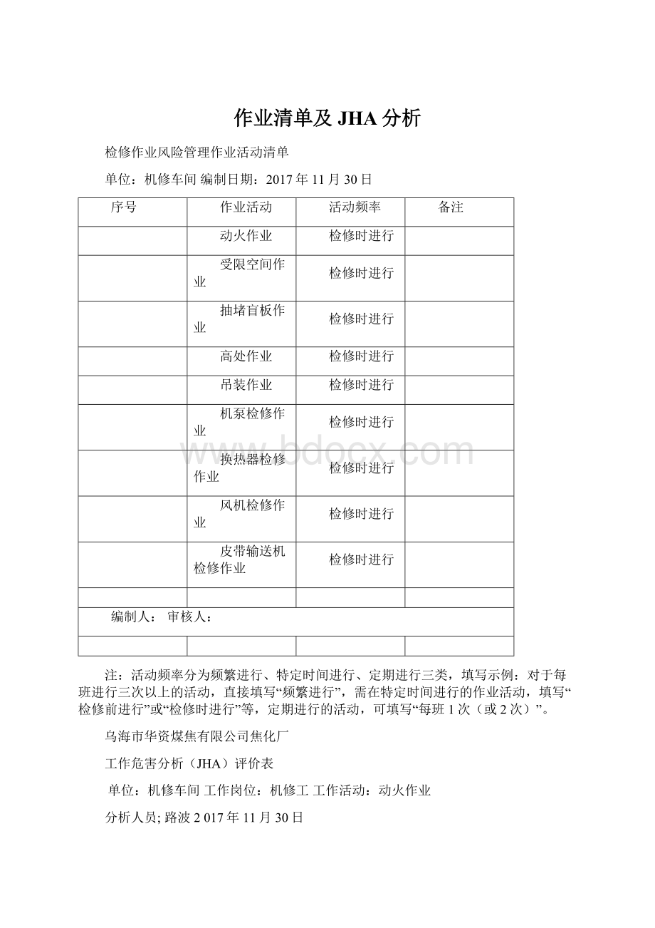 作业清单及JHA分析.docx_第1页