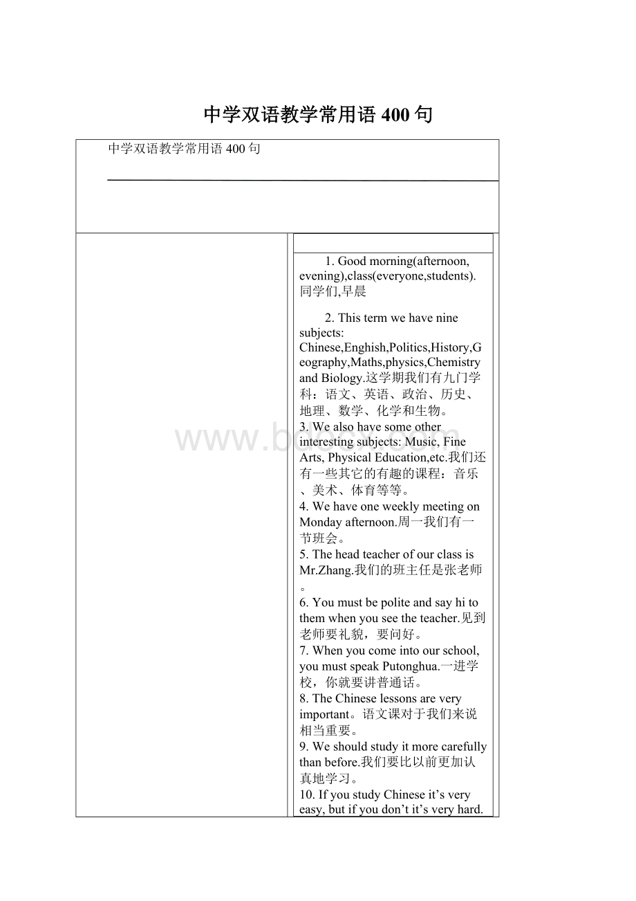 中学双语教学常用语400句.docx