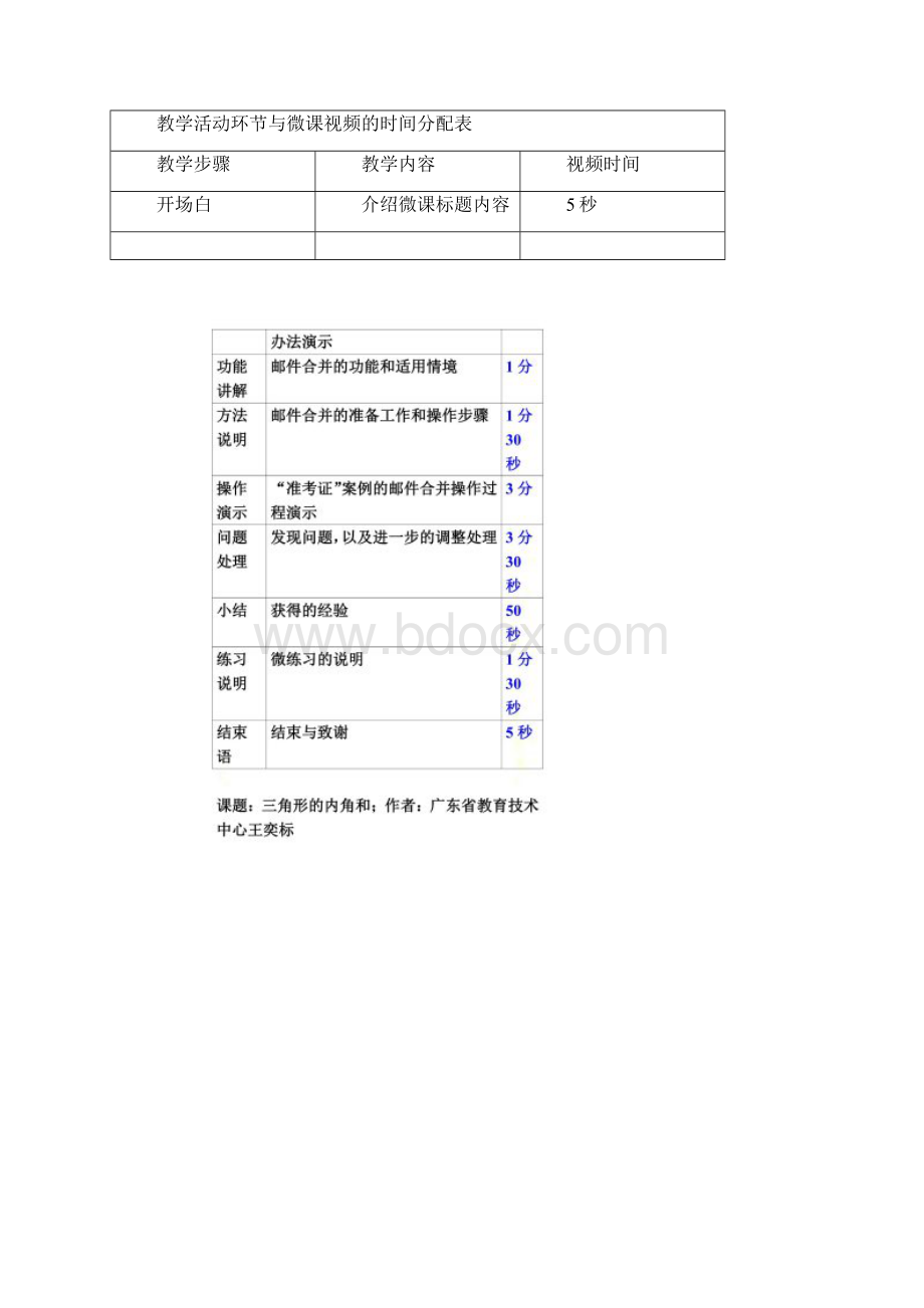 微课制作脚本案例.docx_第2页