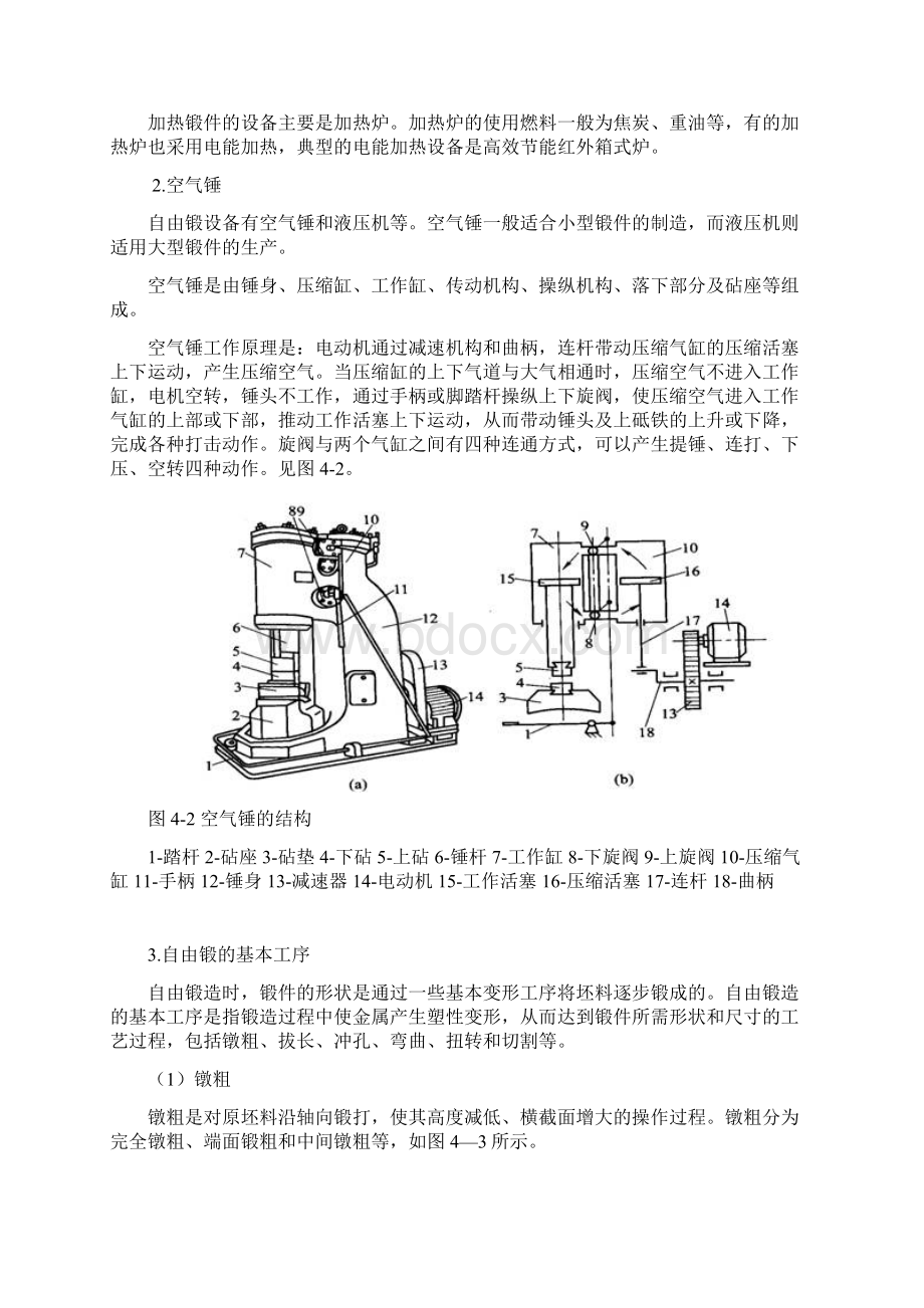 强烈推荐锻压工艺大全.docx_第2页