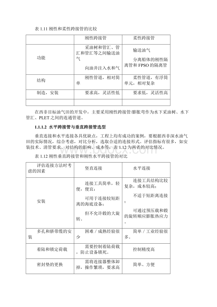 跨接管的选型与安装.docx_第2页