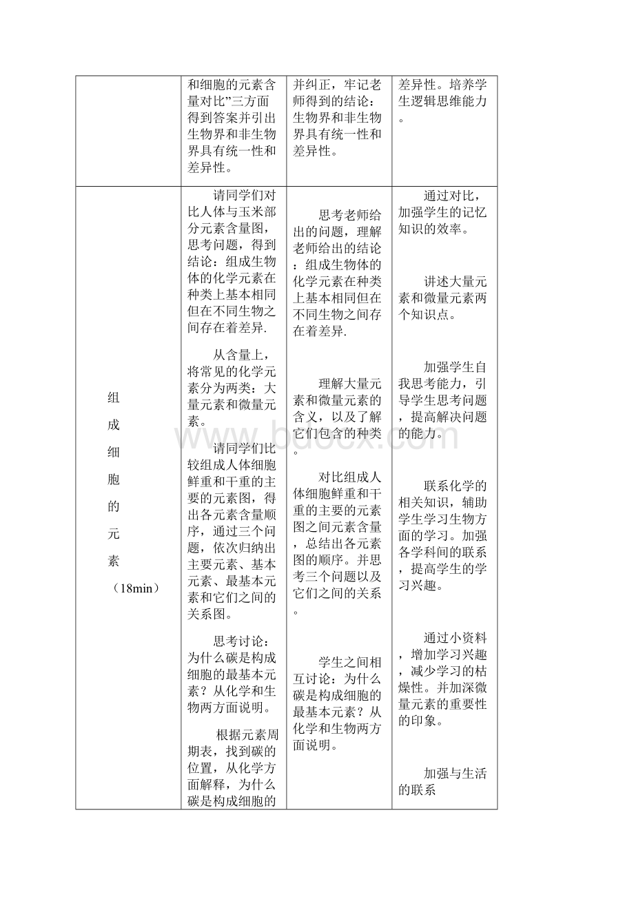人教版高中生物必修一第二章第1节《细胞中的元素和化合物》 教学设计.docx_第3页