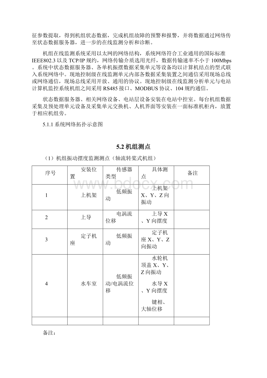 水电站机组振摆系统建设方案.docx_第3页