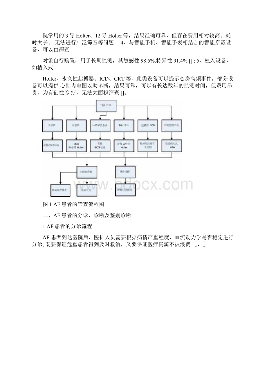 房颤规范管理路径版.docx_第2页