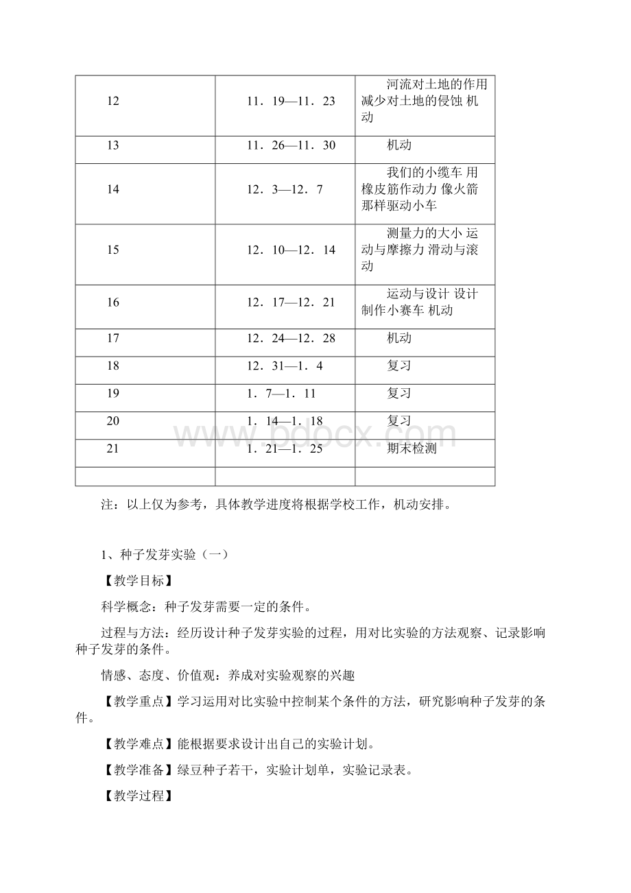 教科版五年级上册科学板书及教学反思.docx_第2页