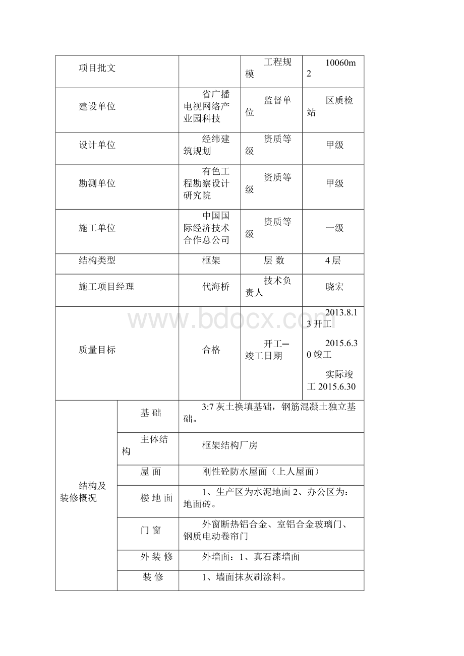 工程监理预验收报告.docx_第2页