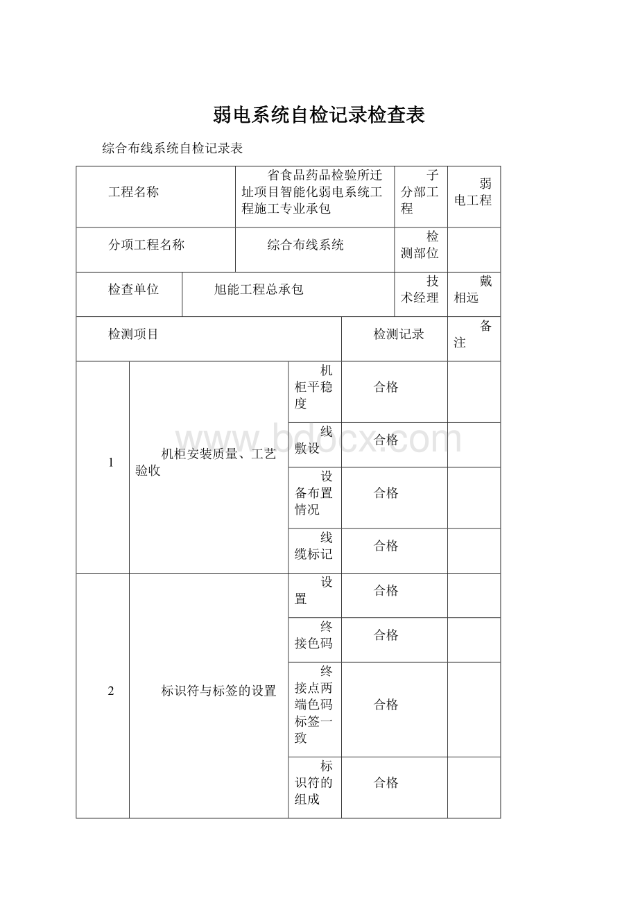 弱电系统自检记录检查表.docx