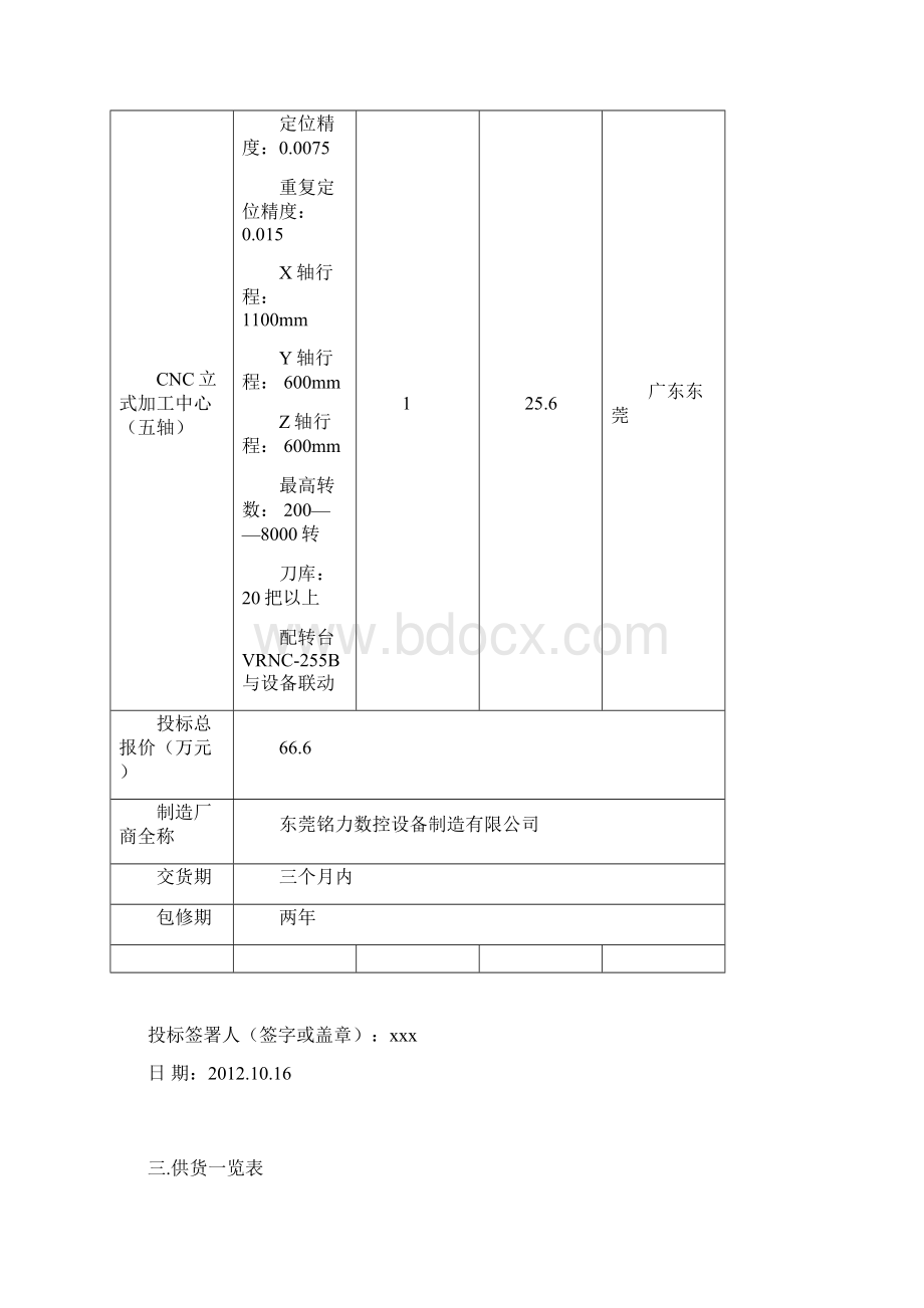 机械设备采购投标书汇总.docx_第3页