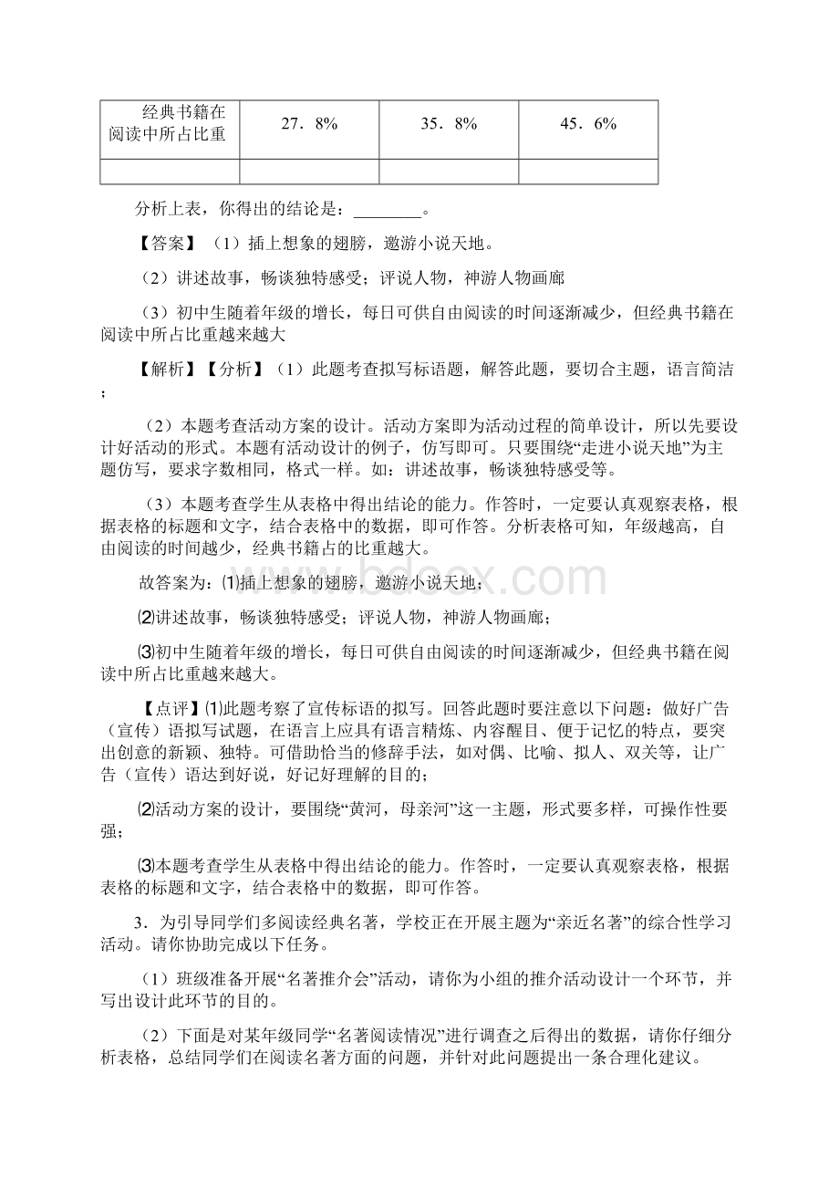 初中口语交际与综合性学习练习题及答案100.docx_第3页