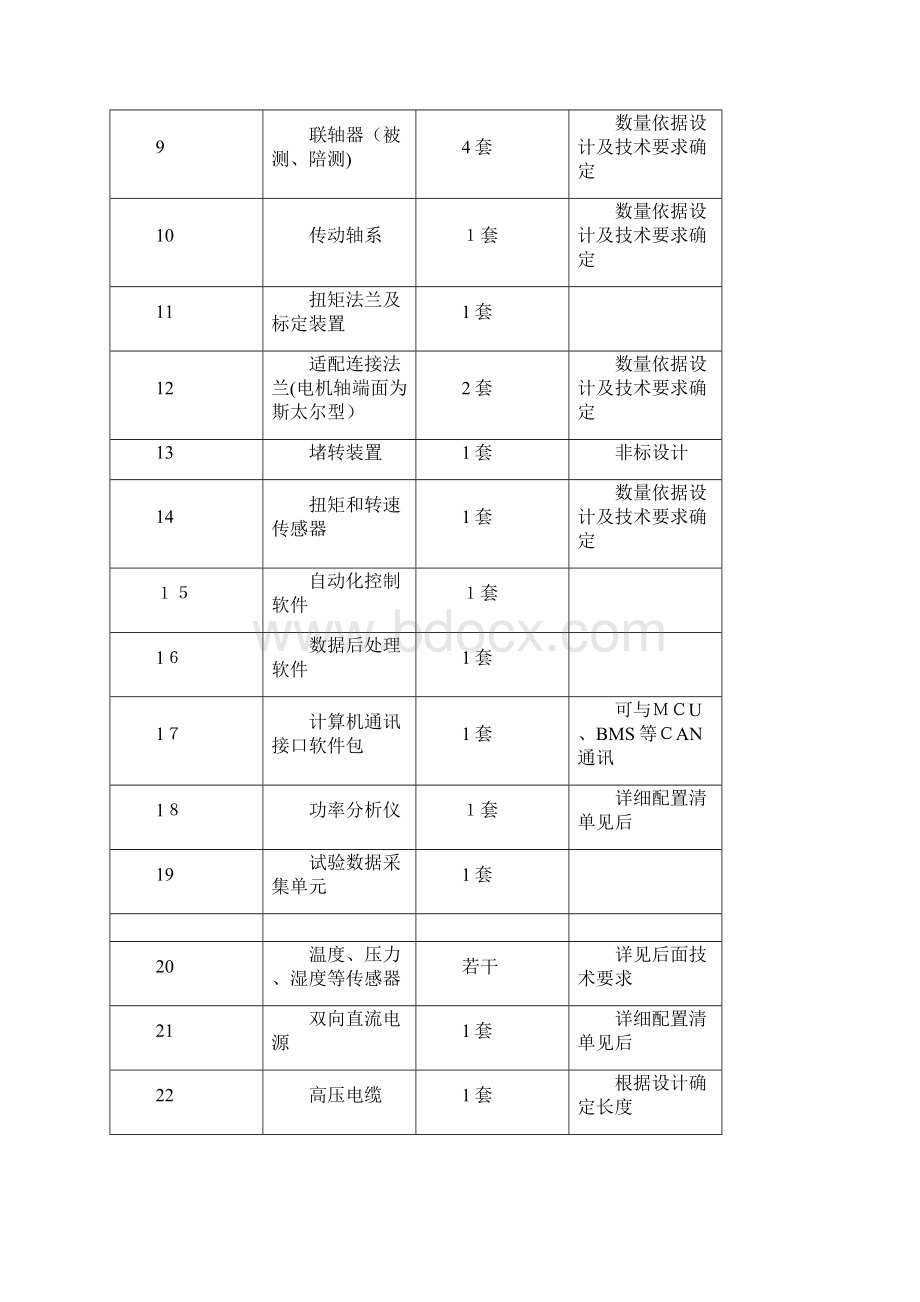 电机耐久对拖台架技术要求.docx_第3页