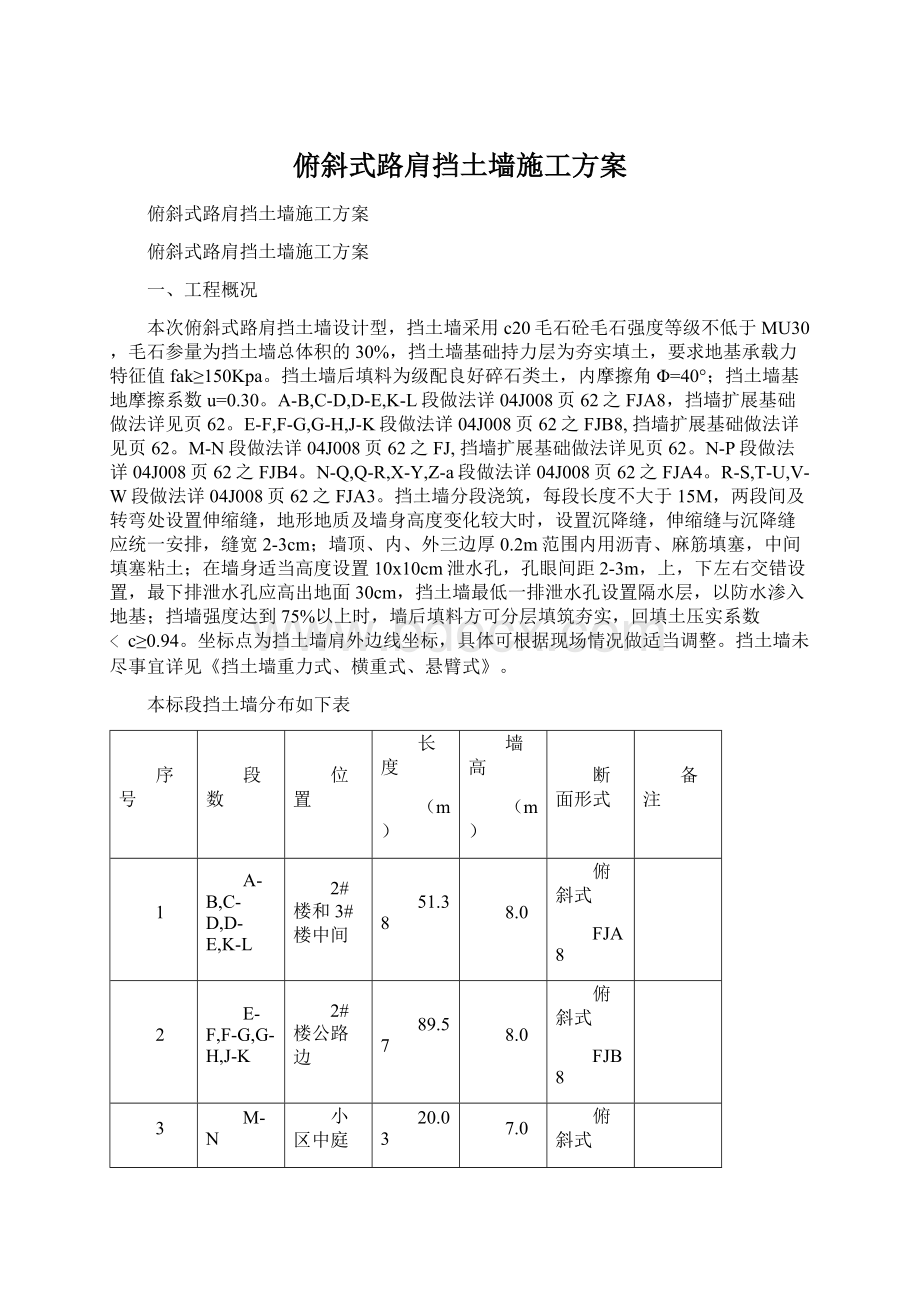 俯斜式路肩挡土墙施工方案.docx