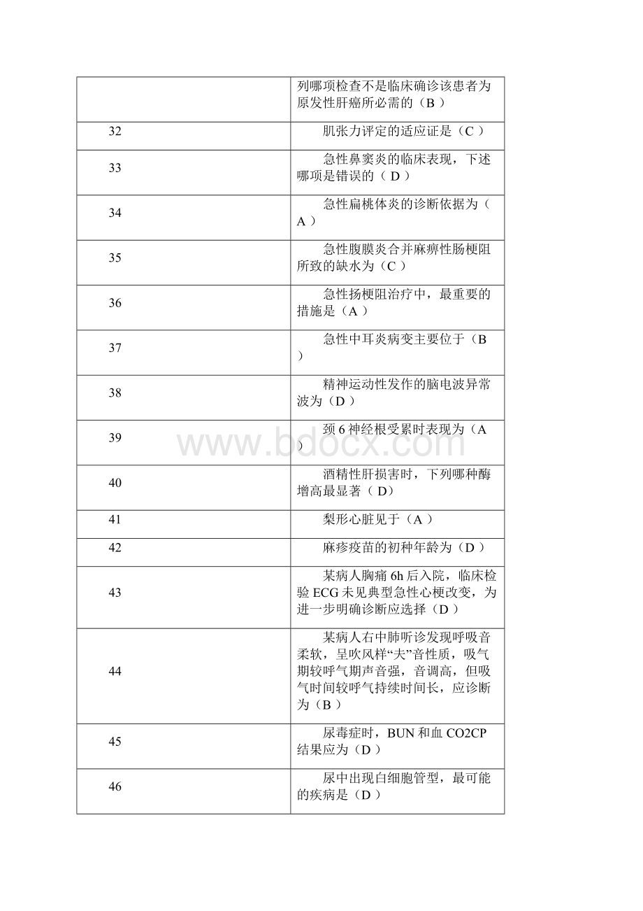 华医网山东继续教育临床基本技能操作答案讲解.docx_第3页