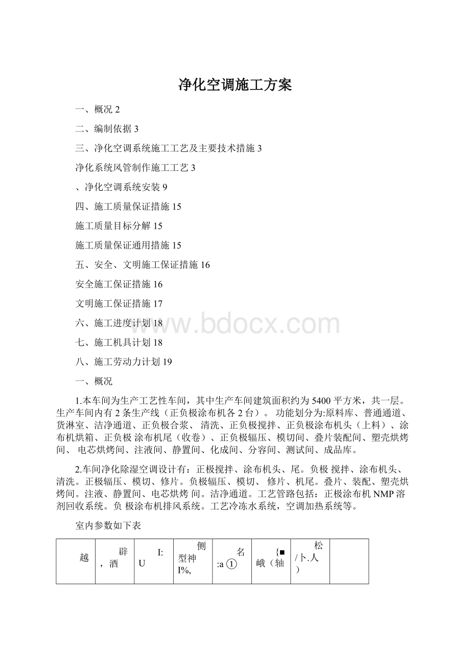 净化空调施工方案.docx