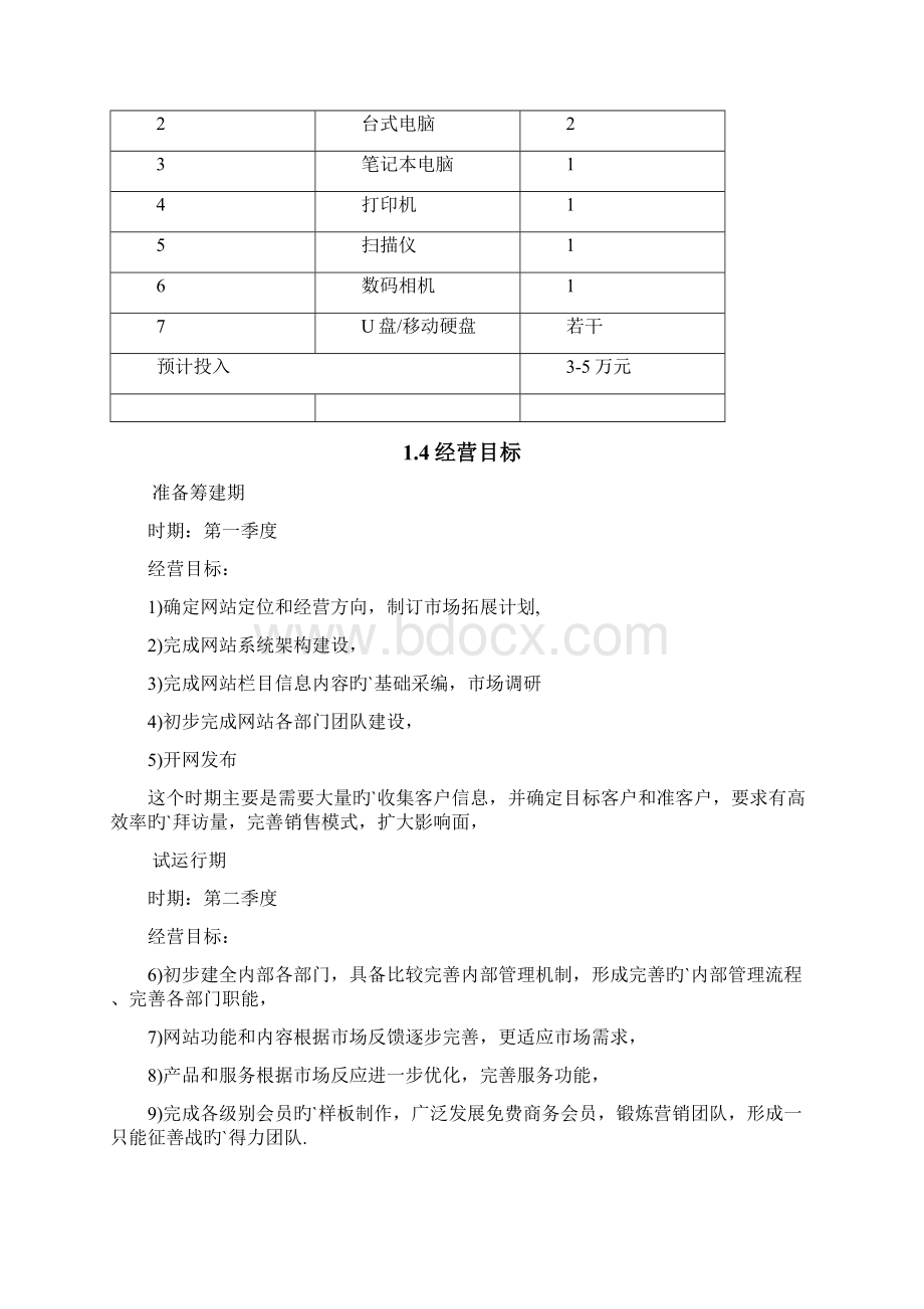 食品网站建设运营策划方案.docx_第3页