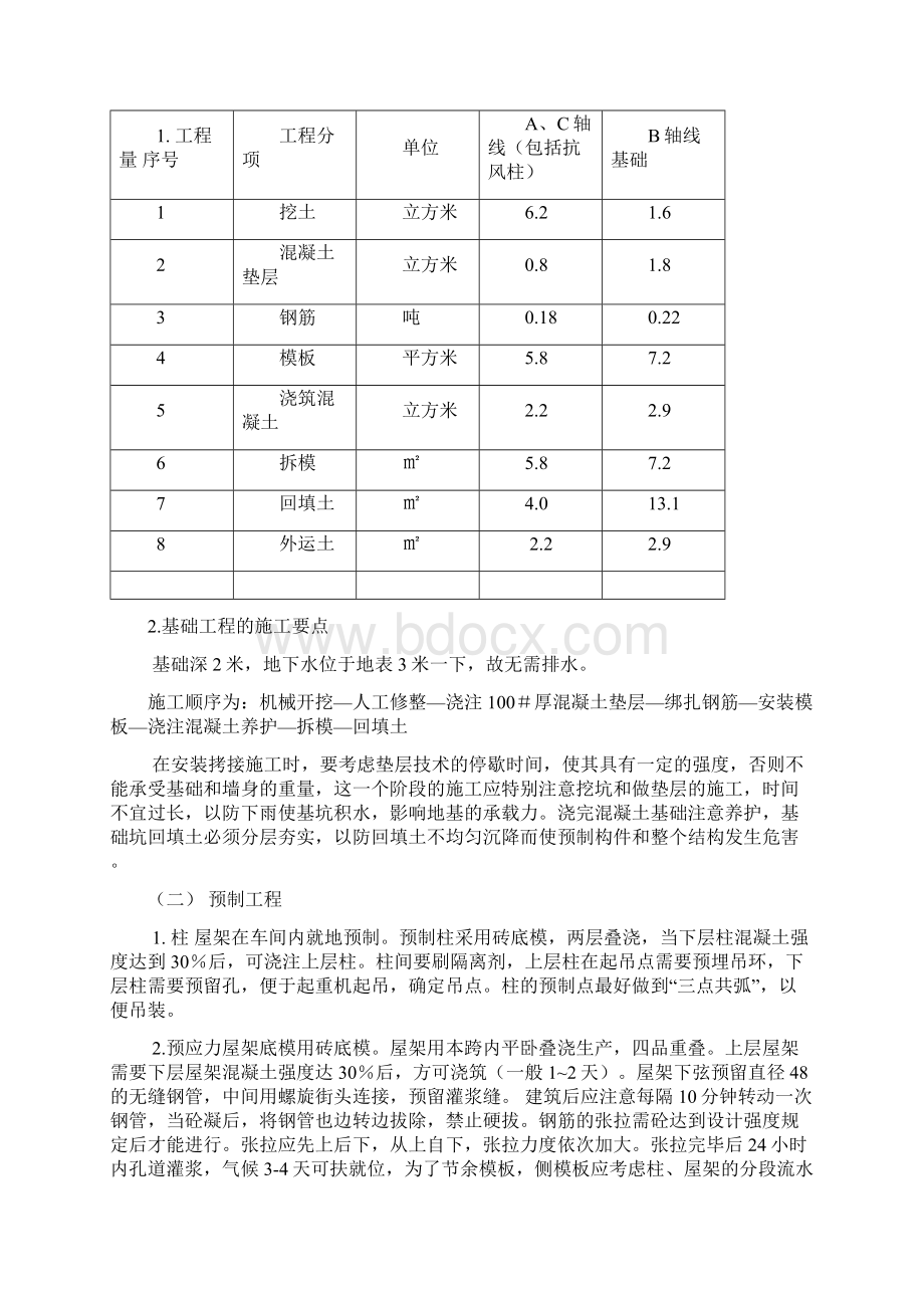 某单层工业厂房施工组织设计.docx_第2页