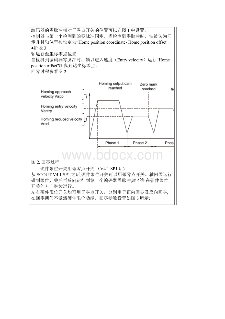 完整SIMOTION 轴的回零功能.docx_第3页