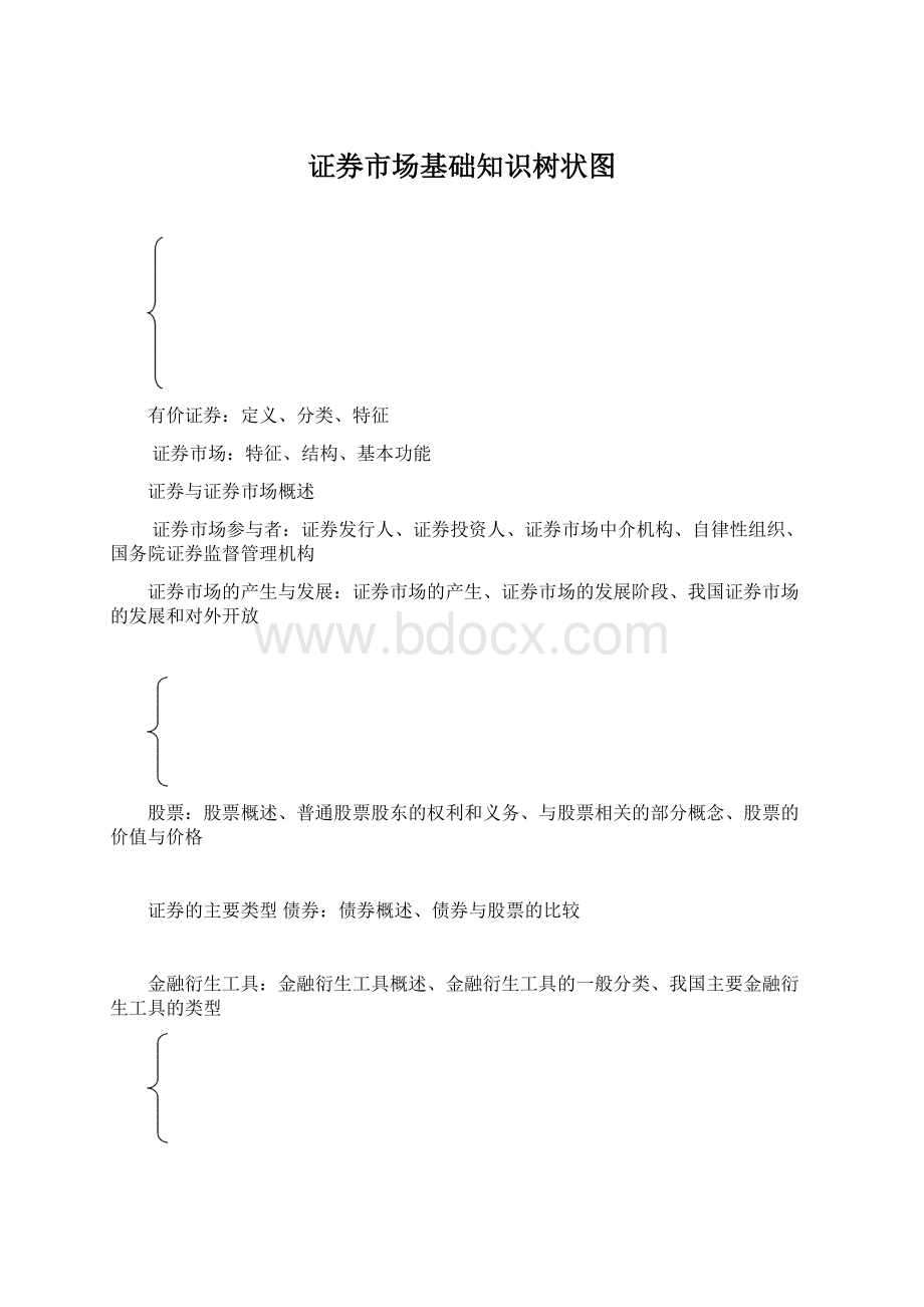 证券市场基础知识树状图.docx_第1页