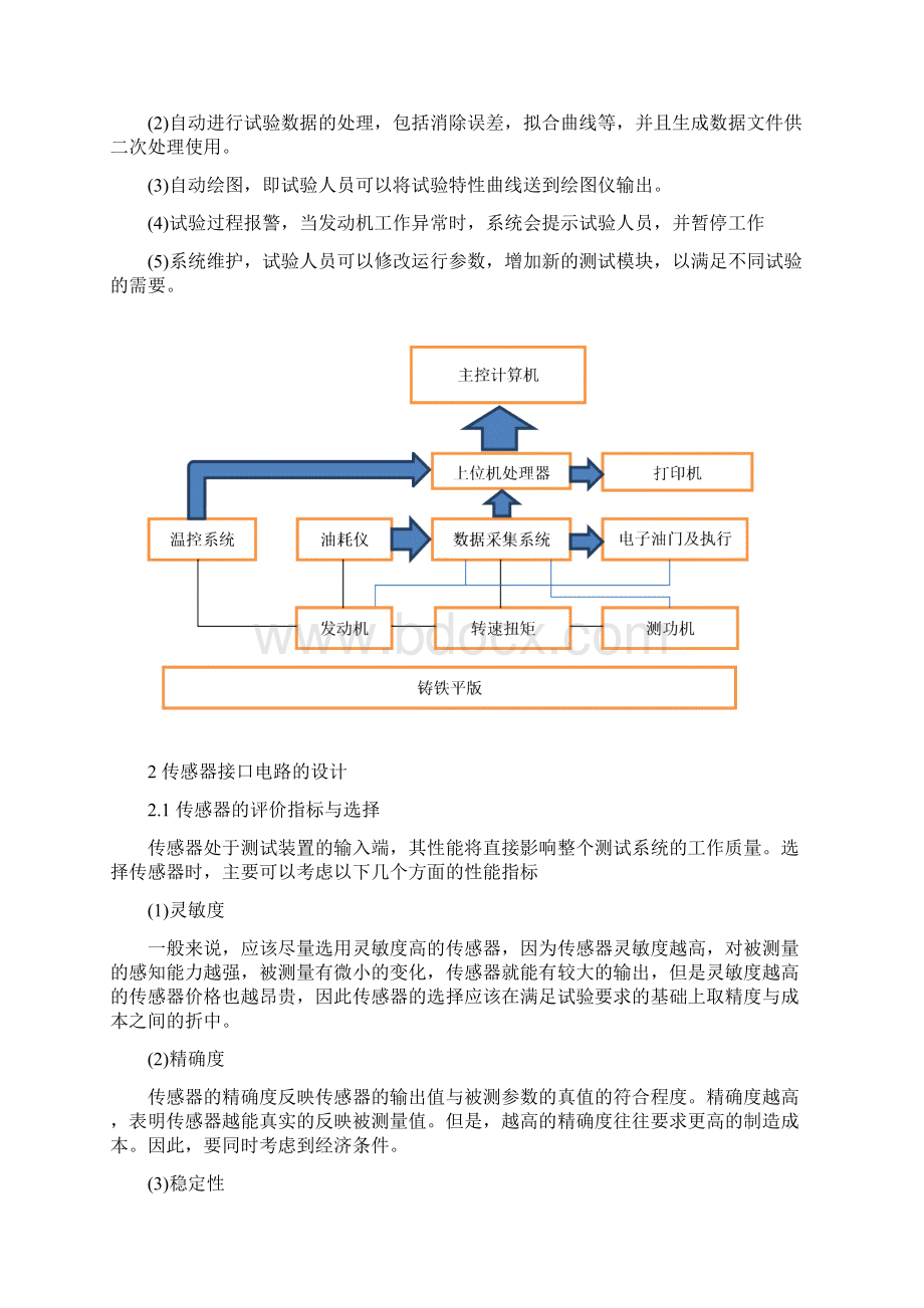 汽车电子控制课程设计发动机台架测试系统设计.docx_第2页