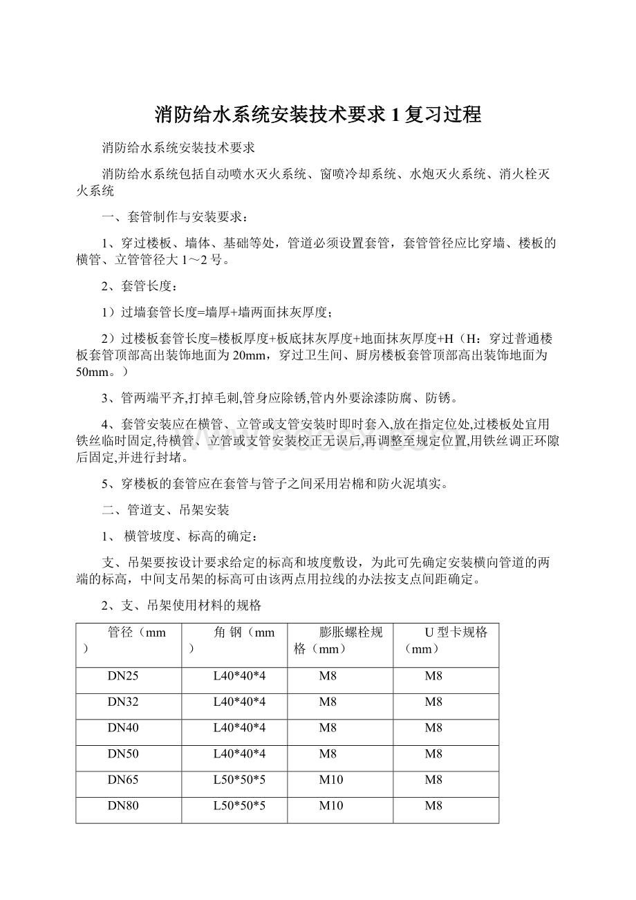 消防给水系统安装技术要求1复习过程.docx