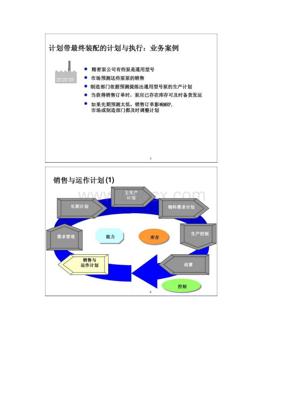 SAP MRP计划和生产订单执行.docx_第2页