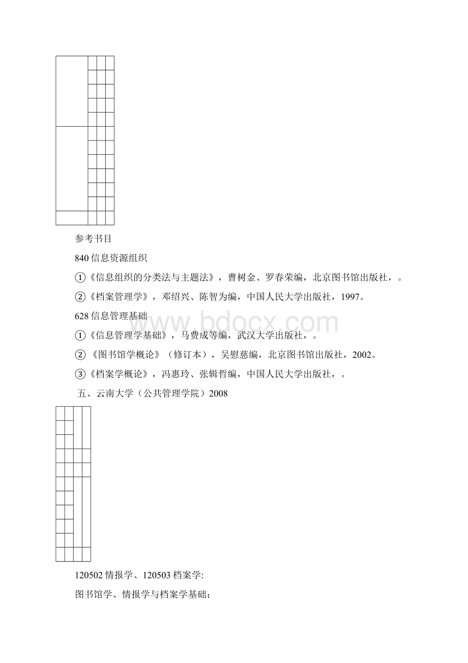 档案学考研.docx_第3页