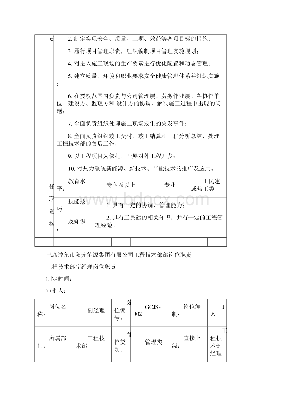 工程技术部部岗位职责.docx_第2页