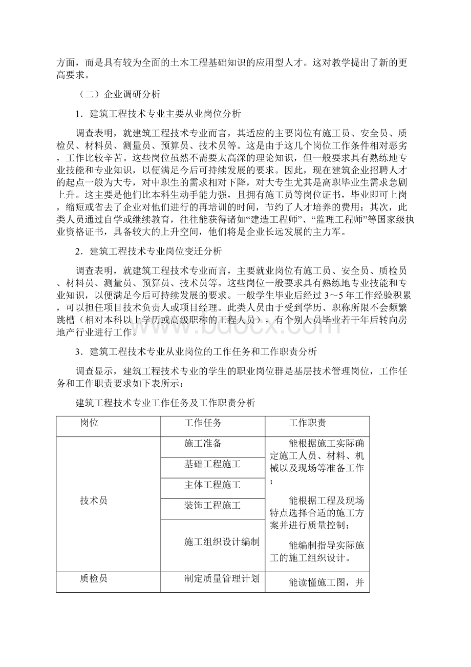 建筑工程技术专业调研报告范文.docx_第3页