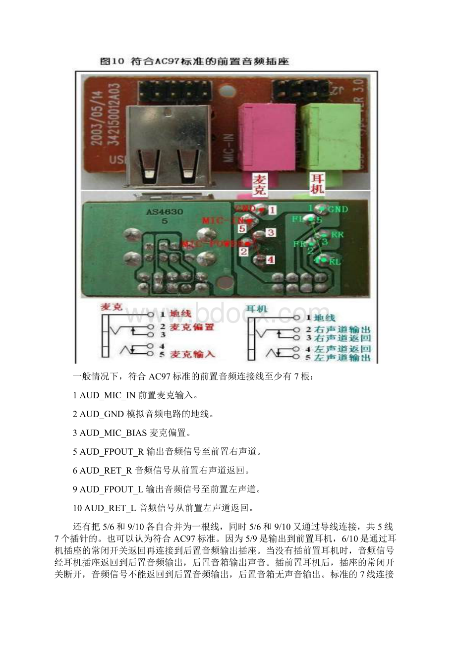 AC97与HD Audio前置音频连接针脚定义.docx_第2页