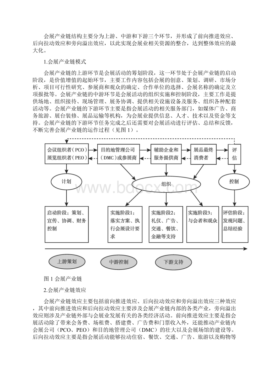 北京会展业发展研究.docx_第3页