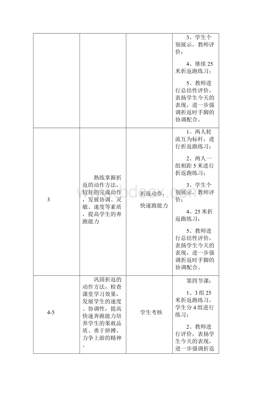 最新三年级体育单元计划及备课资料.docx_第2页