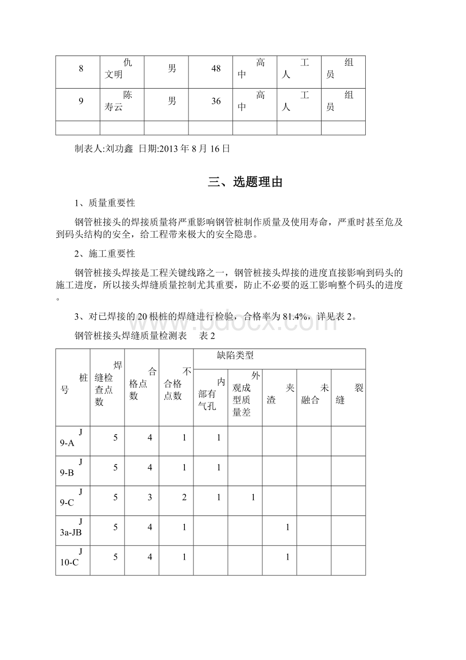 提高钢管桩接头焊接质量.docx_第3页