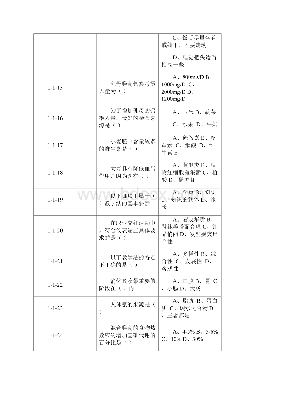 营养师热门理论知识二级.docx_第3页