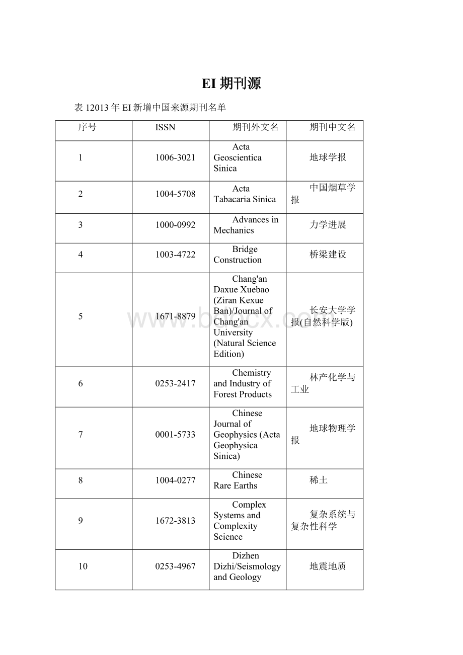 EI期刊源.docx