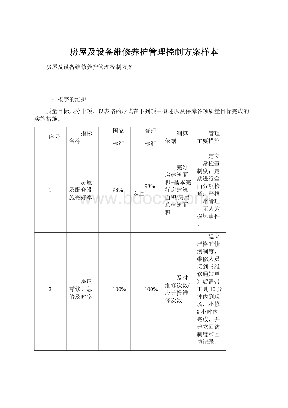 房屋及设备维修养护管理控制方案样本.docx