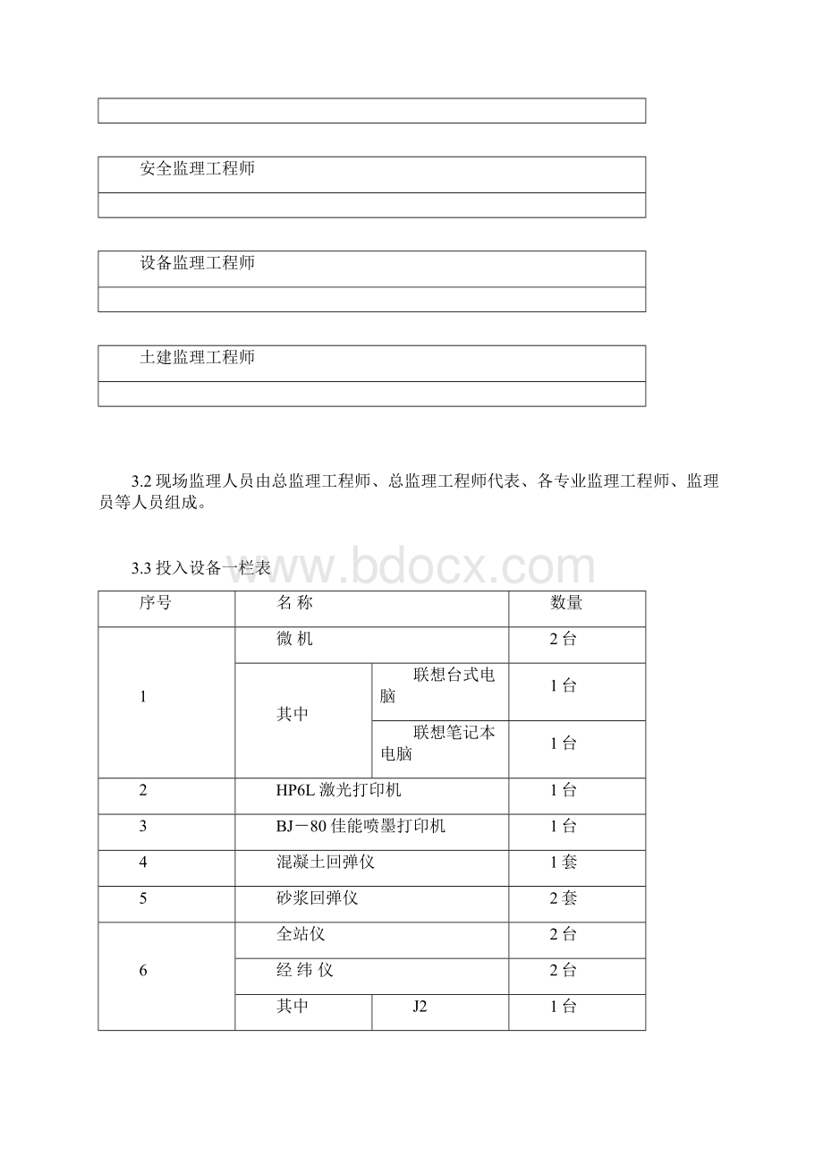 室内建设项目监理工作总结.docx_第3页