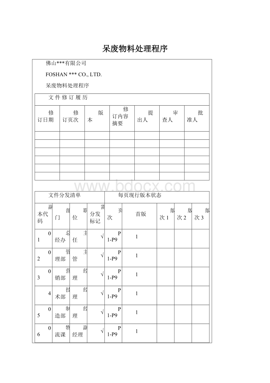 呆废物料处理程序.docx